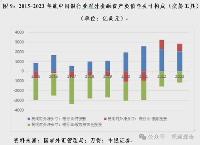 最新金融資產(chǎn)動(dòng)態(tài)及其市場影響力解析