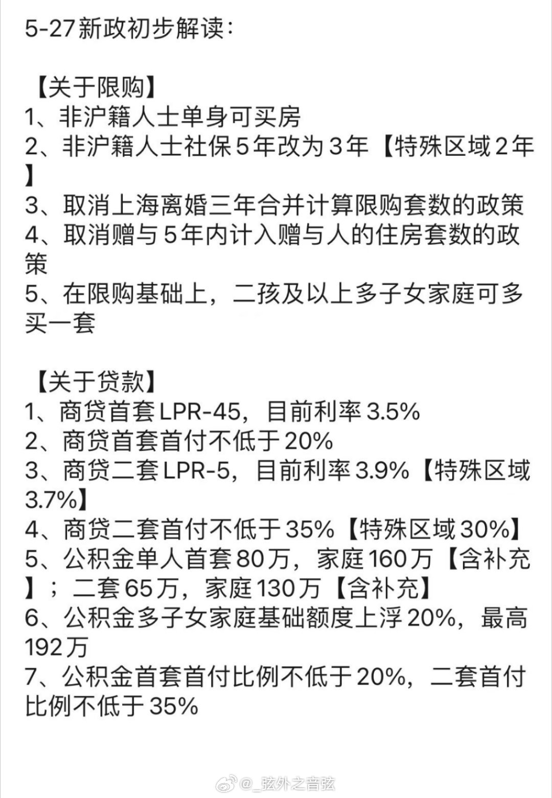 上海購房新政解讀，市場反應(yīng)與趨勢分析