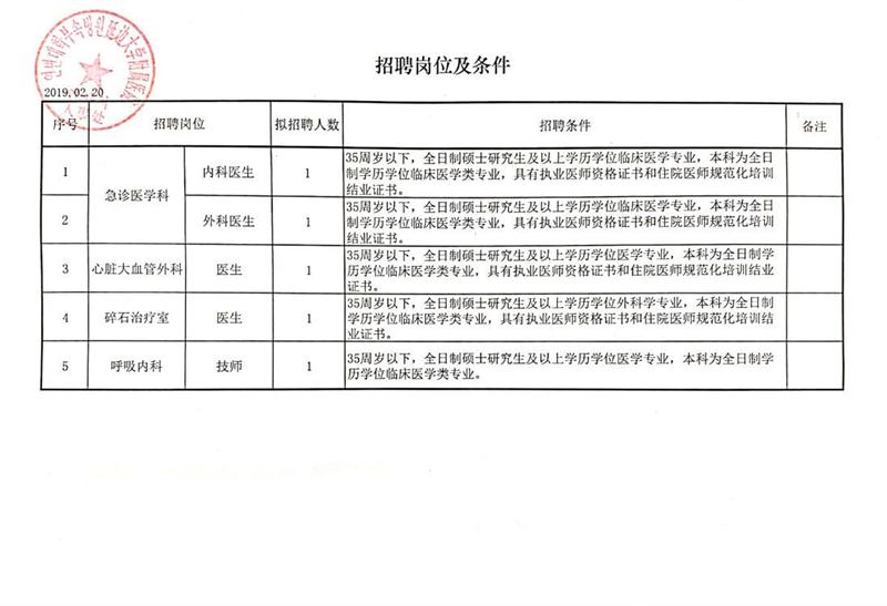 西安市市行政審批辦公室最新招聘信息概覽，職位、要求及申請指南??