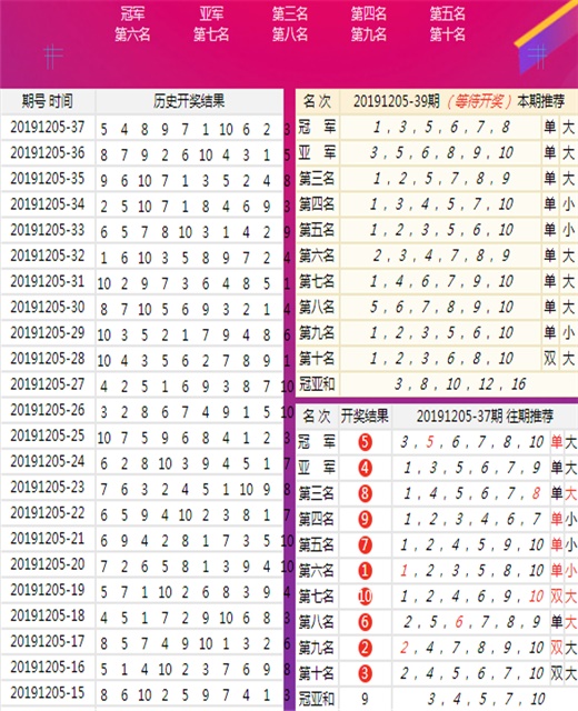 二四六天天免費資料結果,收益成語分析落實_R版68.187