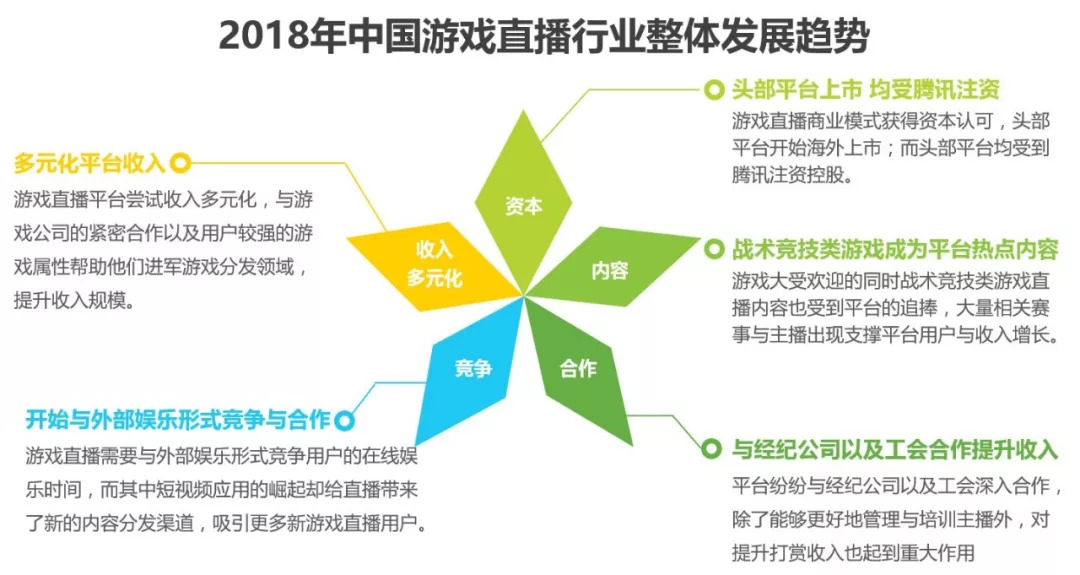 2024澳門今晚直播現(xiàn)場,完善的執(zhí)行機(jī)制分析_PalmOS89.89