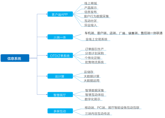 新奧天天免費(fèi)資料單雙,系統(tǒng)解答解釋落實(shí)_8K42.340