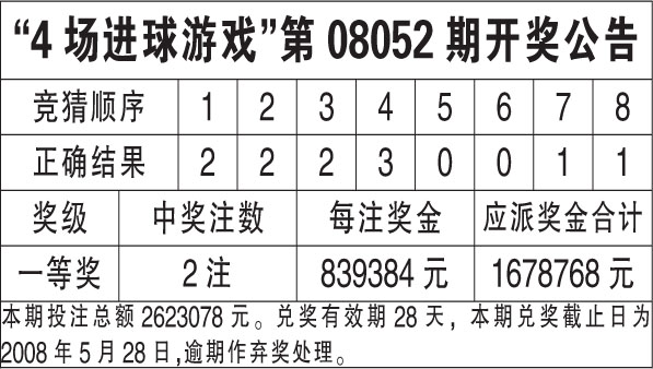 2024年香港6合開獎結(jié)果+開獎記錄,新興技術(shù)推進策略_QHD版94.98