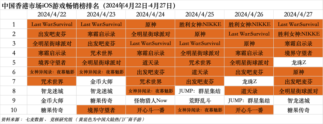 澳門王中王100%的資料2024年,仿真方案實現(xiàn)_ios31.421