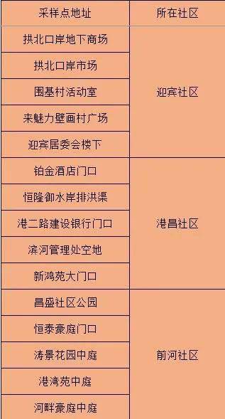 2024澳門精準正版掛牌,調整細節(jié)執(zhí)行方案_Executive43.340