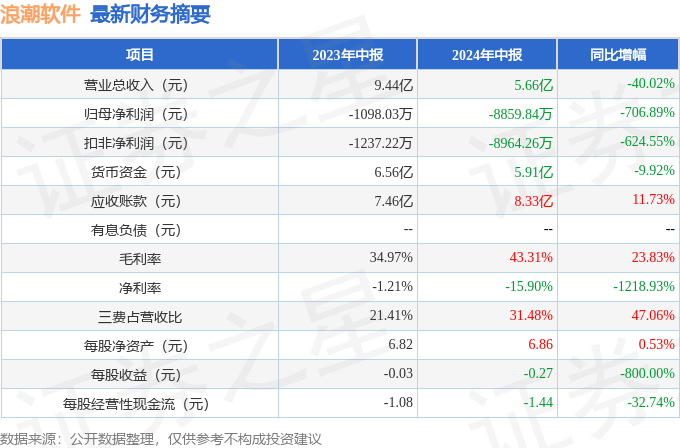 2024天天彩資料大全免費600,實時解析說明_AR40.706