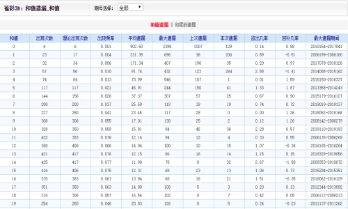 2024澳門(mén)天天開(kāi)好彩精準(zhǔn)24碼,廣泛的解釋落實(shí)方法分析_3D74.534