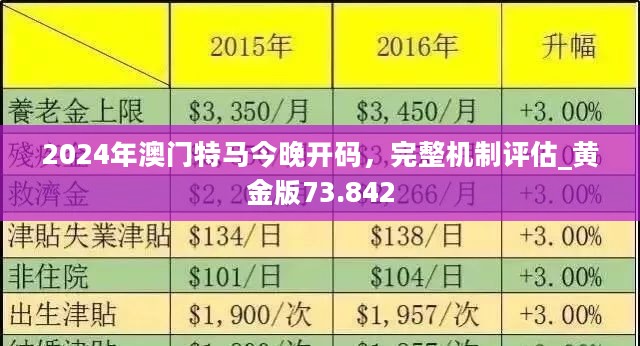 2024新澳門今晚開特馬直播,實效性解讀策略_iShop96.731