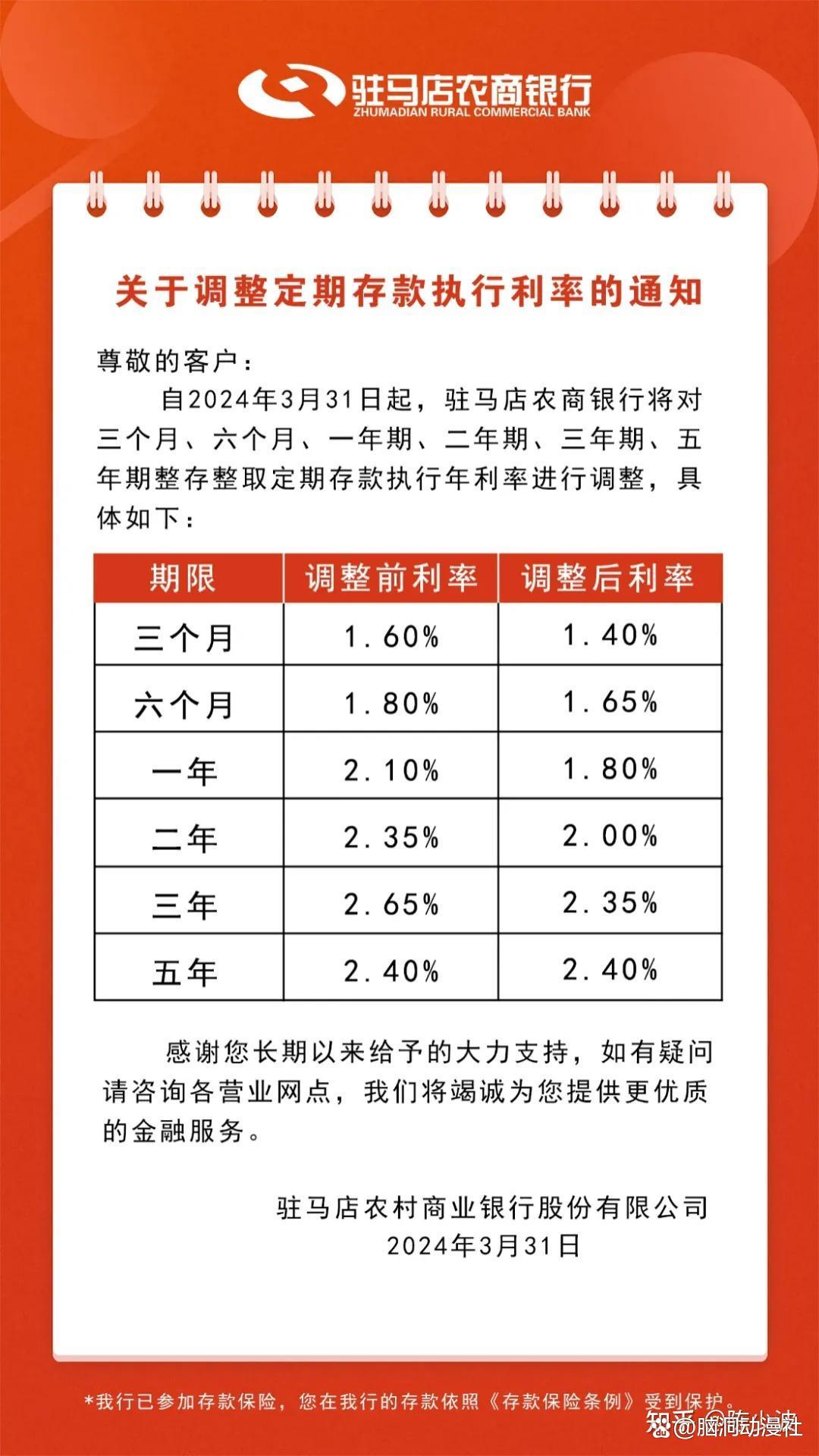 銀行定期存款利率最新動態(tài)，分析影響及最新趨勢展望