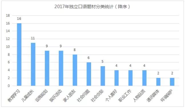 香港二四六開獎結(jié)果開獎記錄,廣泛的解釋落實方法分析_娛樂版66.904