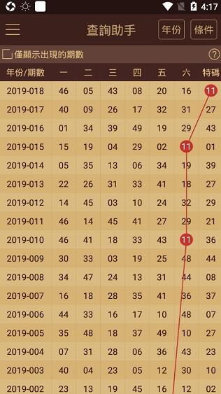 2024澳門天天開好彩大全53期,實地評估說明_特供款78.746