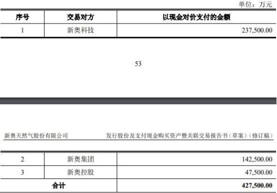 2024年新奧免費(fèi)資料大全,數(shù)據(jù)執(zhí)行驅(qū)動(dòng)決策_(dá)免費(fèi)版56.159