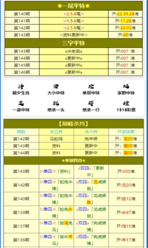 澳門三肖三碼精準100%黃大仙,綜合性計劃評估_動態(tài)版78.645