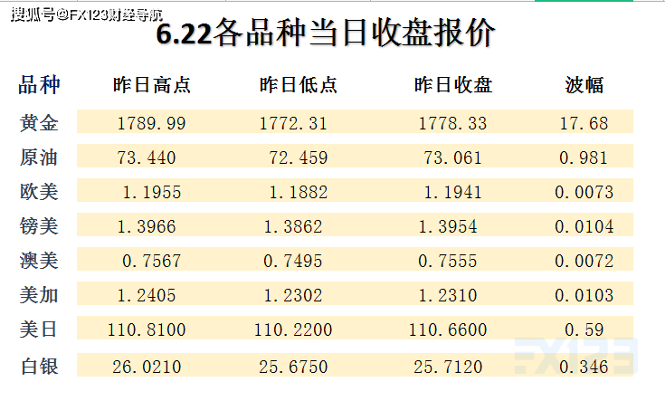 2024年新澳天天開彩最新資料,實地解析說明_高級版24.562