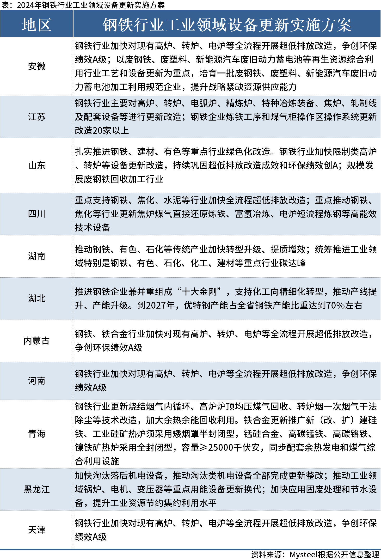 4949澳門精準(zhǔn)免費(fèi)大全2023,廣泛的解釋落實(shí)支持計(jì)劃_mShop61.356