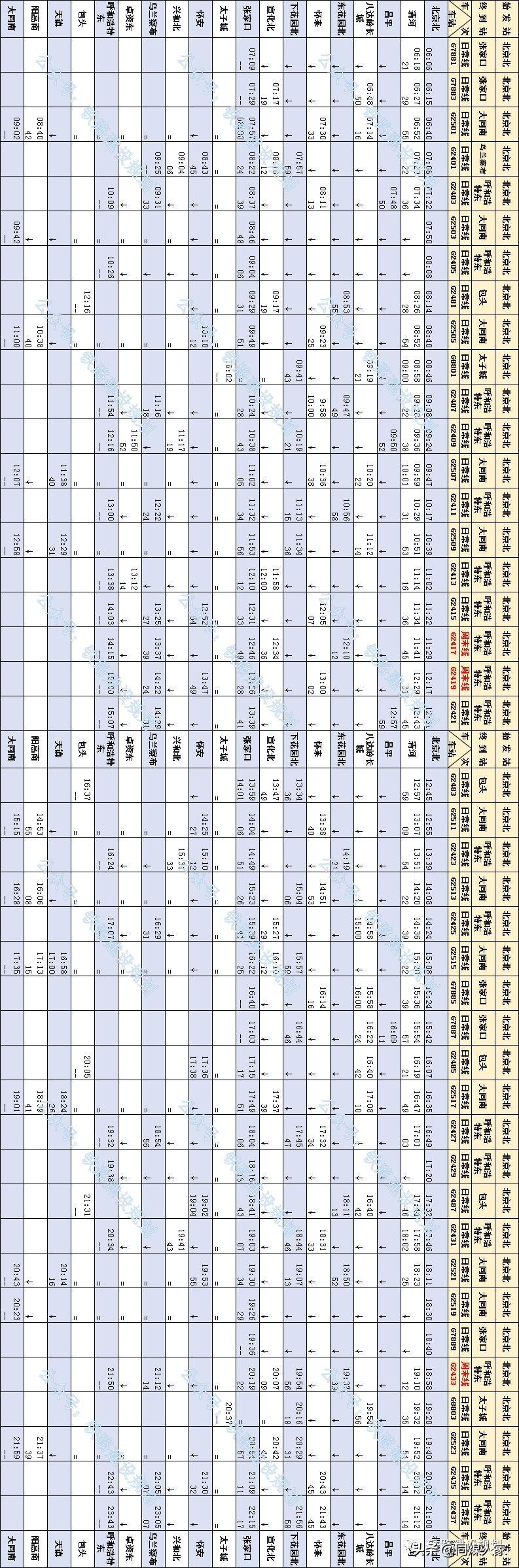 列車時(shí)刻表2016最新，出行必備指南