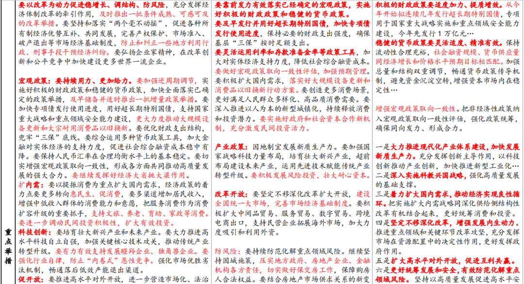 新澳門(mén)一碼中中特｜折本精選解釋落實(shí)