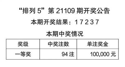 二四六天天好944cc彩資料全 免費(fèi)一二四天彩｜折本精選解釋落實(shí)