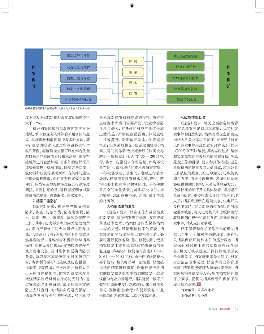 第282頁