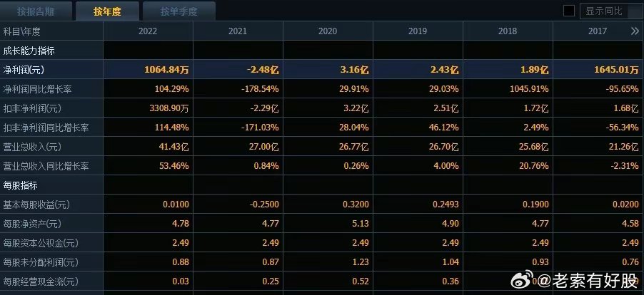 2024新奧歷史開獎記錄19期｜實證解答解釋落實