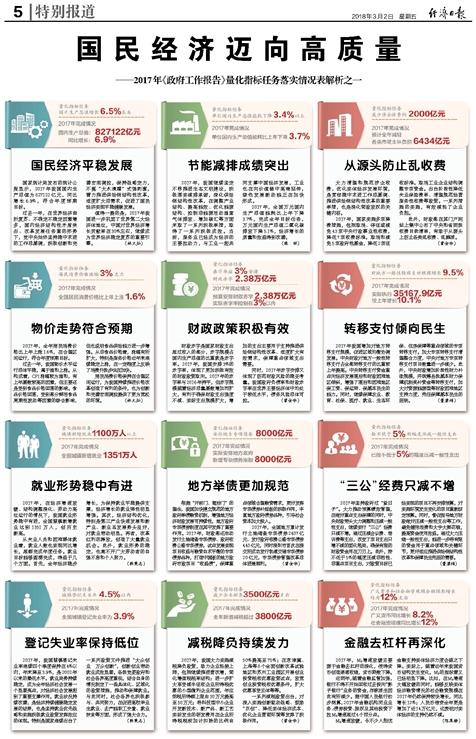 新澳天天開獎資料大全最新開獎結(jié)果查詢下載｜折本精選解釋落實