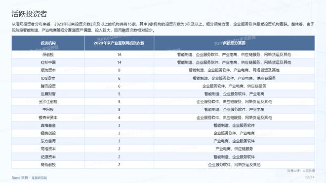 新澳門2024年正版免費公開｜準確資料解釋落實