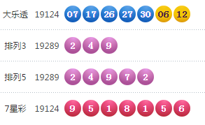 澳門開獎結(jié)果+開獎記錄表210｜折本精選解釋落實