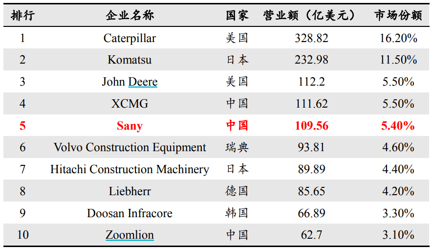 2024年正版資料免費(fèi)大全掛牌｜深度解答解釋定義