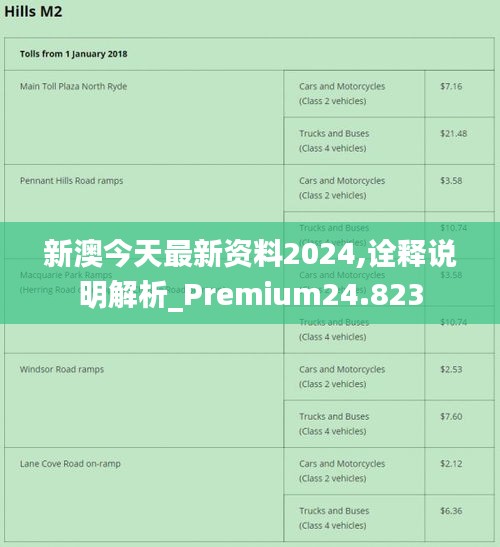 2024最新奧馬資料傳真｜深度解答解釋定義