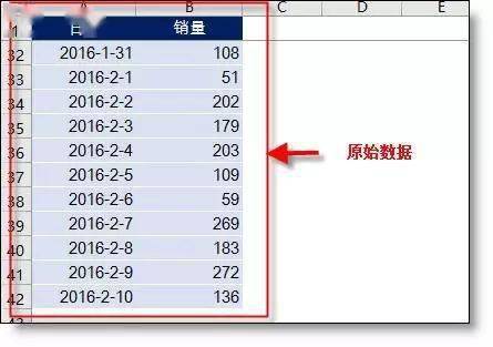 最新表格2016，數(shù)據(jù)、趨勢與洞察概覽