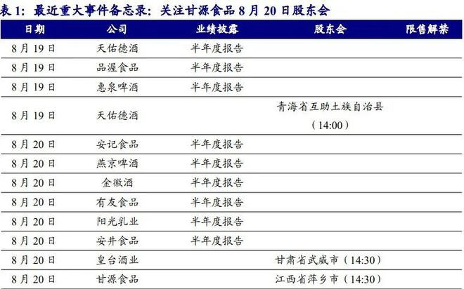 2024年天天開好彩資料｜最新答案解釋落實