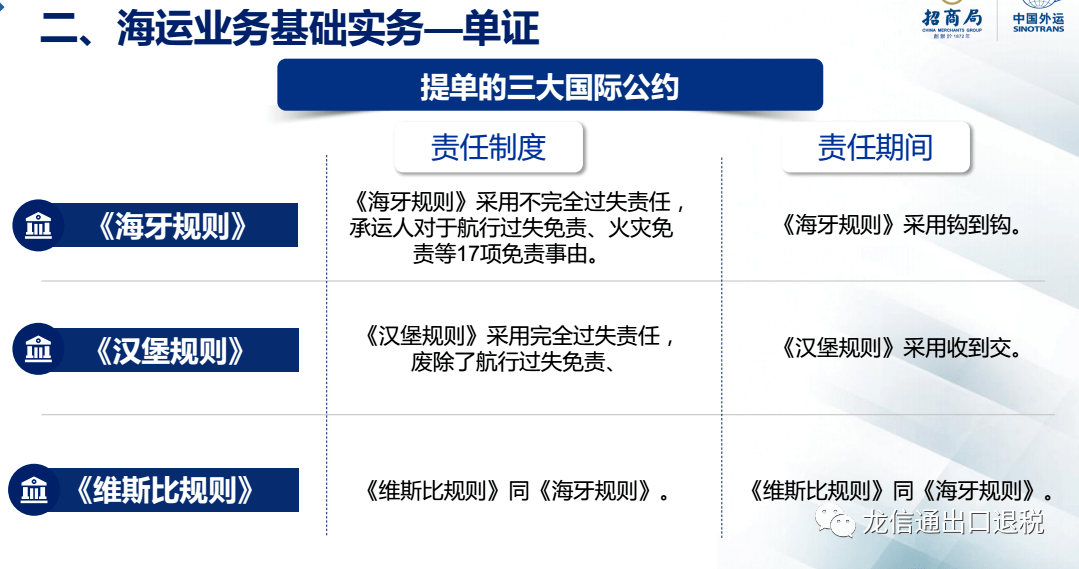 最新出口退稅率及其對(duì)企業(yè)的影響分析