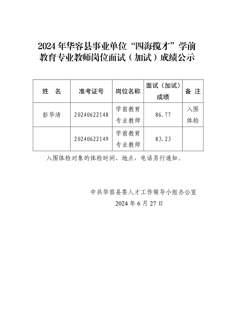 富順縣康復(fù)事業(yè)單位人事任命新動(dòng)態(tài)，推動(dòng)康復(fù)事業(yè)發(fā)展的強(qiáng)大驅(qū)動(dòng)力