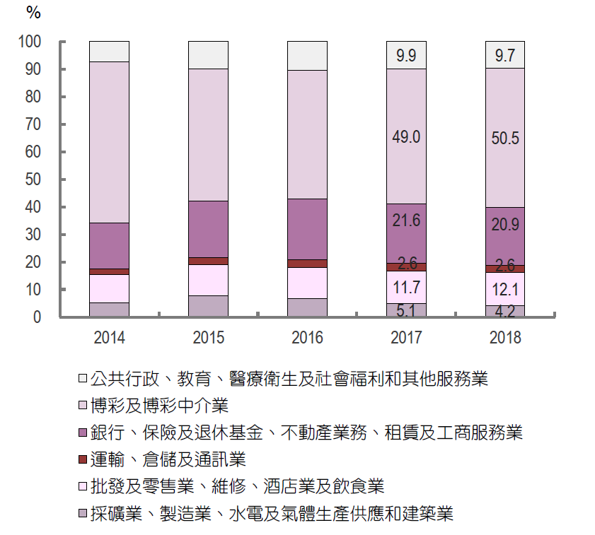 新澳門今晚開獎結果查詢｜決策資料解釋落實