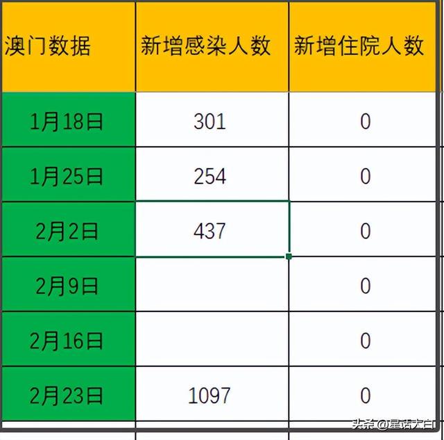 今晚新澳門開獎(jiǎng)結(jié)果查詢9+｜精選解釋解析落實(shí)