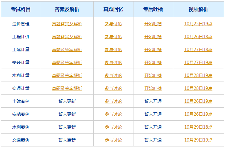 2024澳門特馬今晚開獎(jiǎng)4月8號(hào)｜構(gòu)建解答解釋落實(shí)