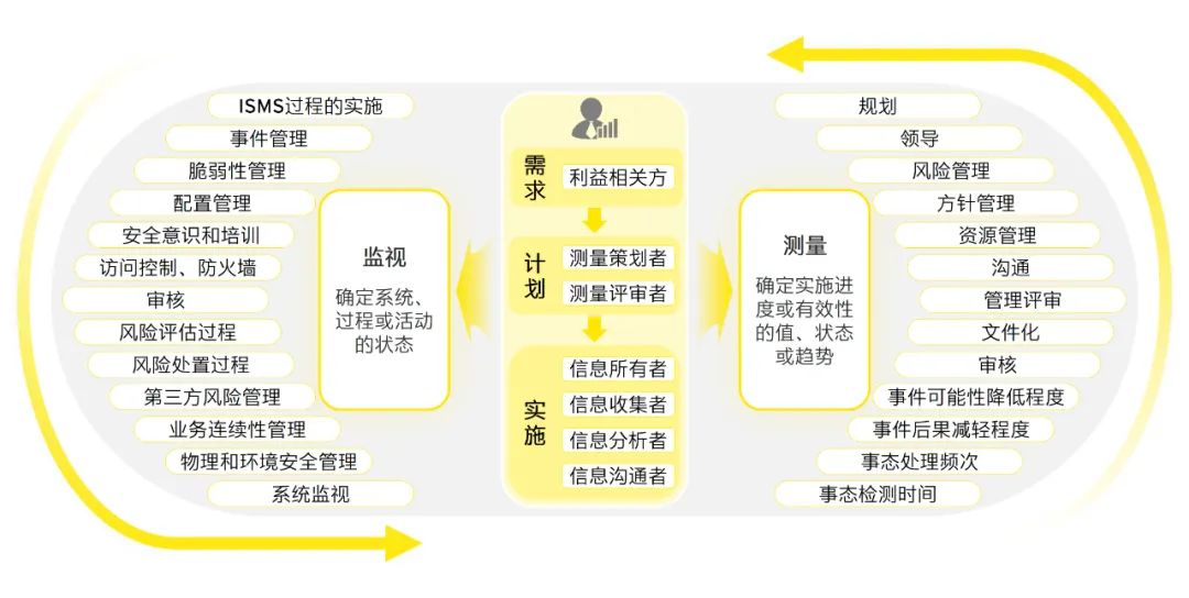 2024精準資料免費大全｜實證解答解釋落實