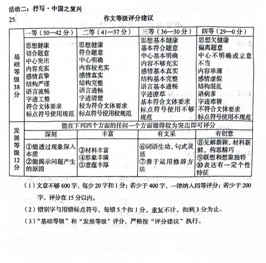 2024天天彩全年免費資料｜最新答案解釋落實