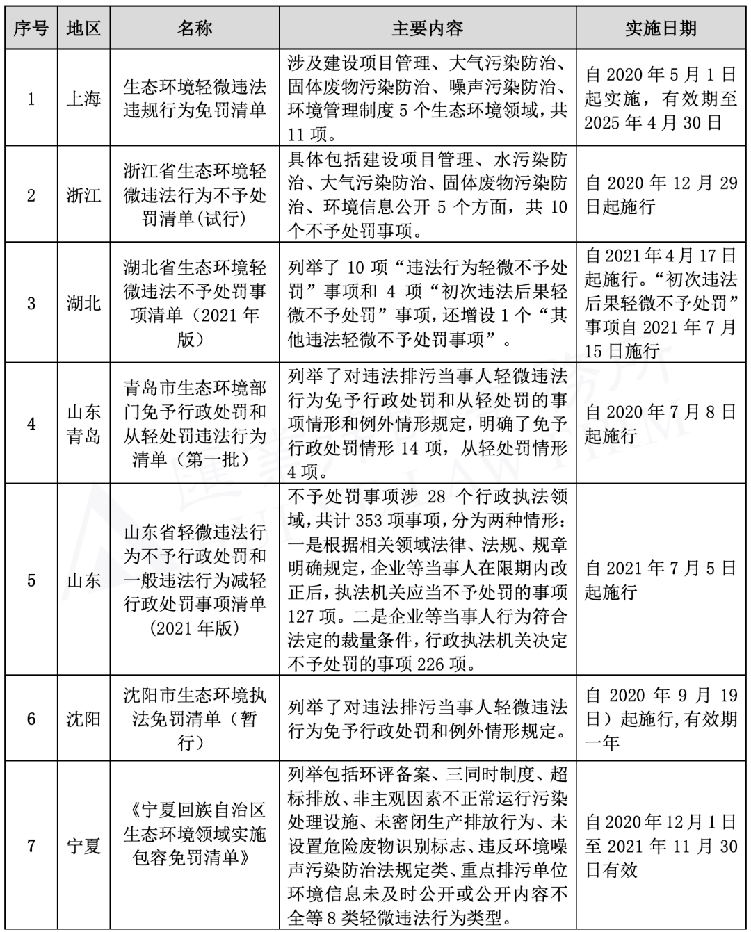 王中王72396.cσm開獎結(jié)果｜全面貫徹解釋落實