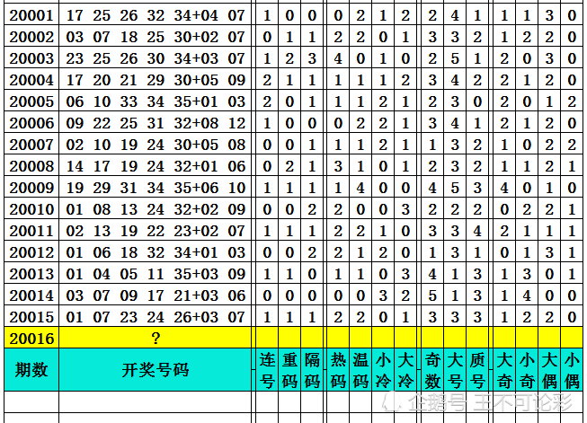 2024年新澳門今晚開獎(jiǎng)結(jié)果查詢表｜構(gòu)建解答解釋落實(shí)