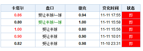 新澳門開獎結(jié)果+開獎結(jié)果｜實(shí)證解答解釋落實(shí)