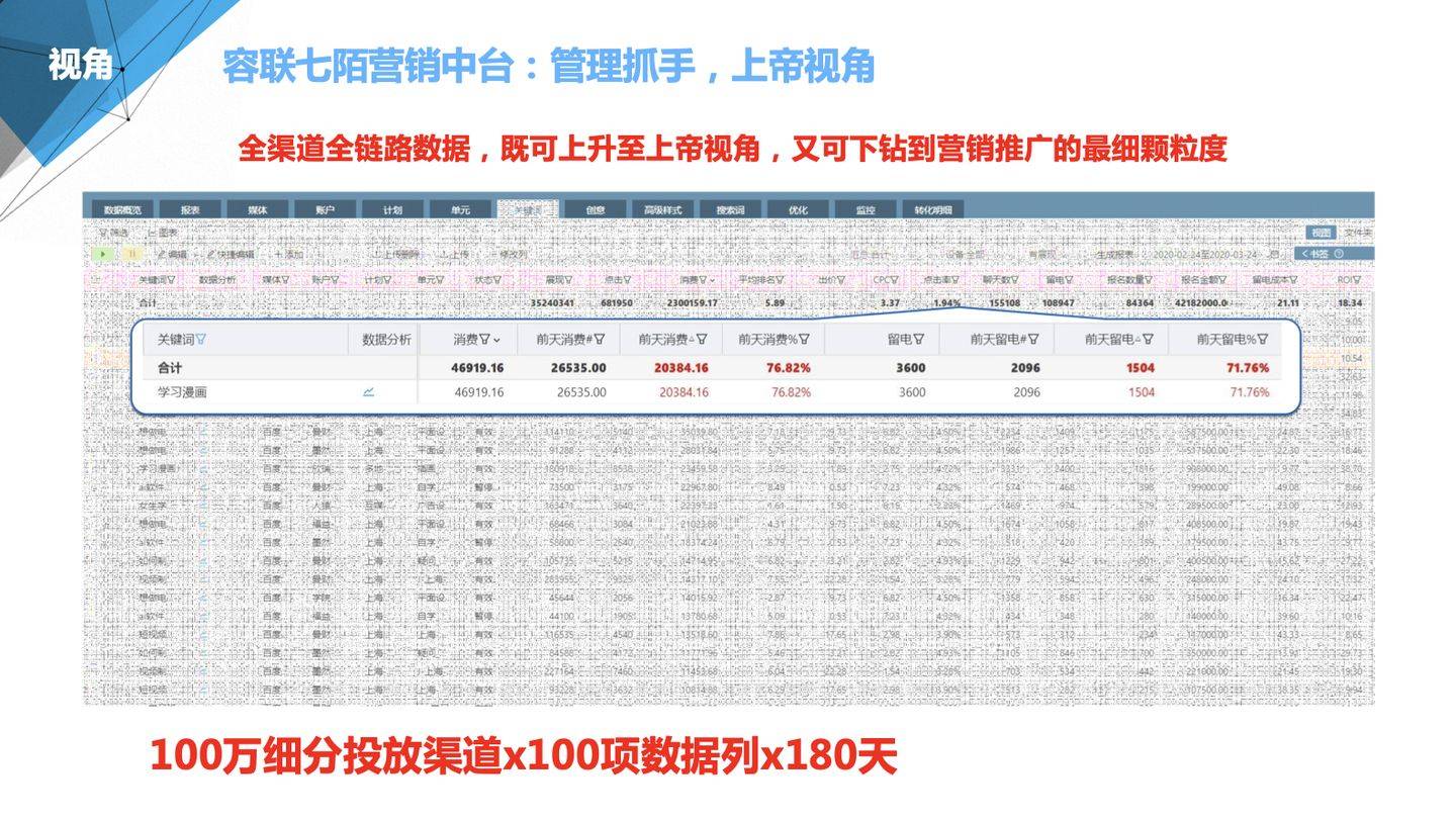 管家婆100%中獎｜折本精選解釋落實