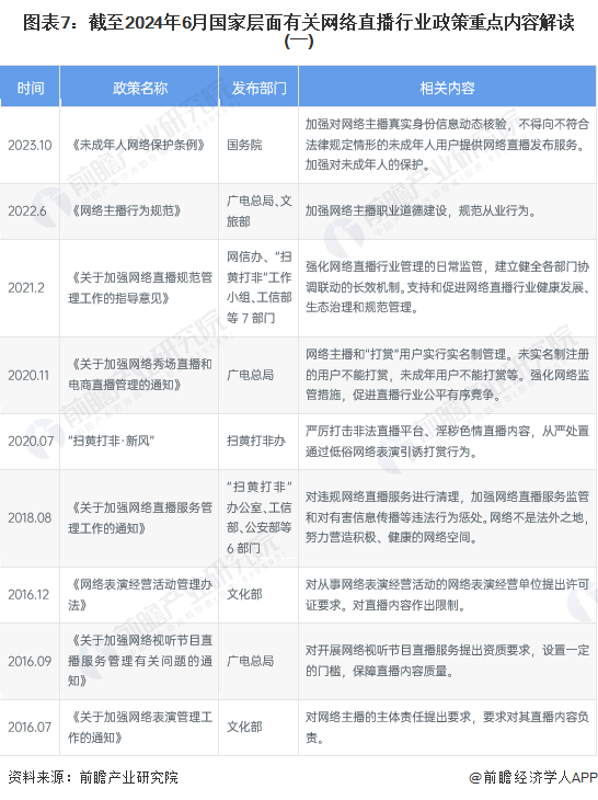 澳門六開獎(jiǎng)結(jié)果2024開獎(jiǎng)記錄今晚直播視頻｜最新答案解釋落實(shí)