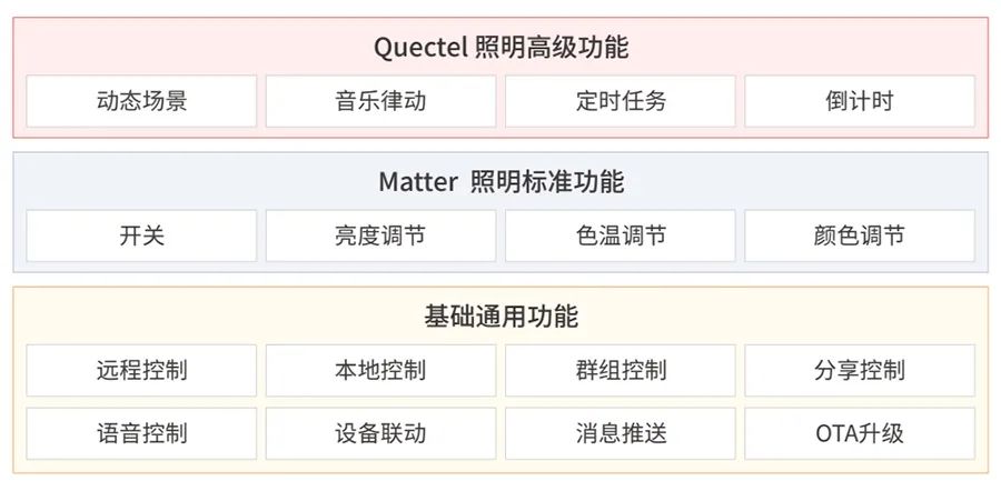 香港6合開獎(jiǎng)結(jié)果+開獎(jiǎng)記錄今晚｜實(shí)證解答解釋落實(shí)