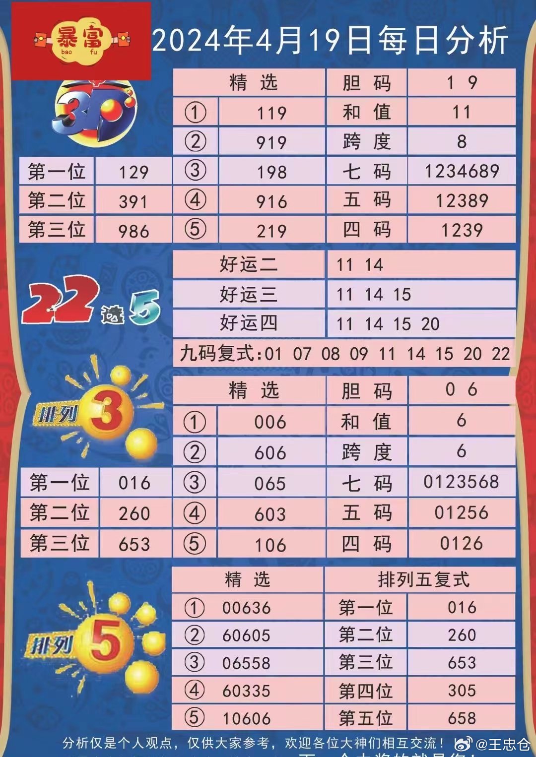 4949彩正版免費資料｜廣泛的關(guān)注解釋落實熱議