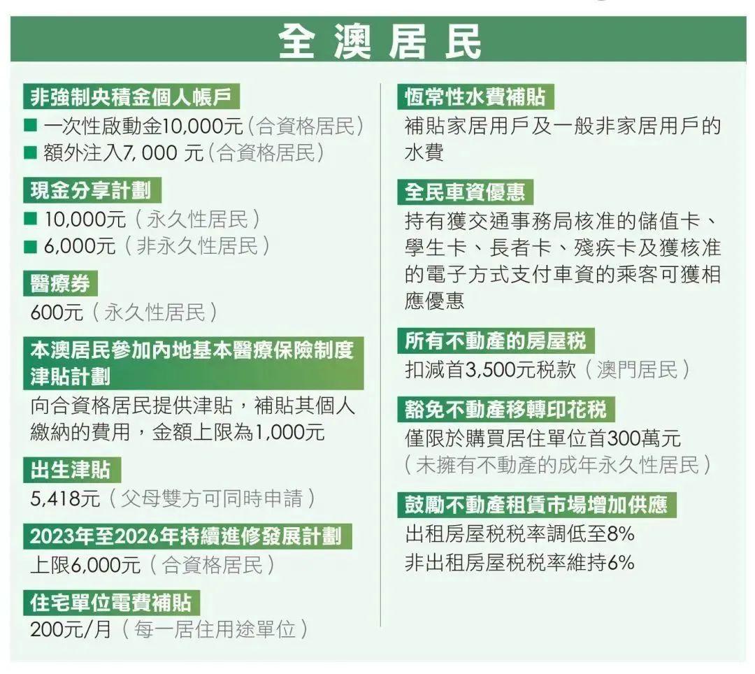 澳門王中王100%的資料2024年｜全面貫徹解釋落實(shí)