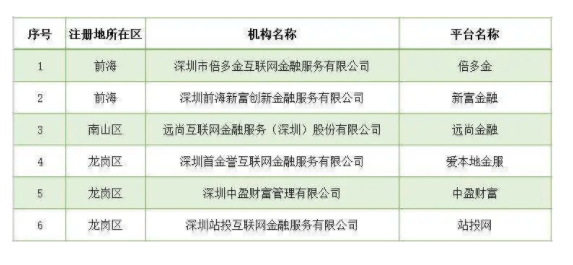 澳門一碼一碼100準(zhǔn)確｜廣泛的關(guān)注解釋落實(shí)熱議