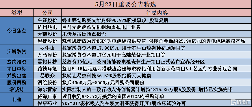 澳彩資料免費(fèi)長(zhǎng)期公開｜決策資料解釋落實(shí)