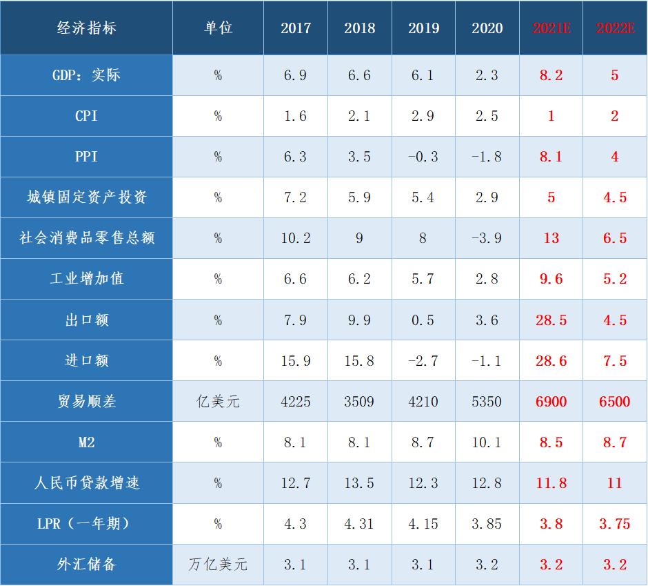 洪灝最新動(dòng)態(tài)與觀點(diǎn)，引領(lǐng)未來(lái)的金融思考先鋒