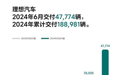 2024新澳最精準(zhǔn)資料大全,動態(tài)解釋詞匯_頂級款66.774